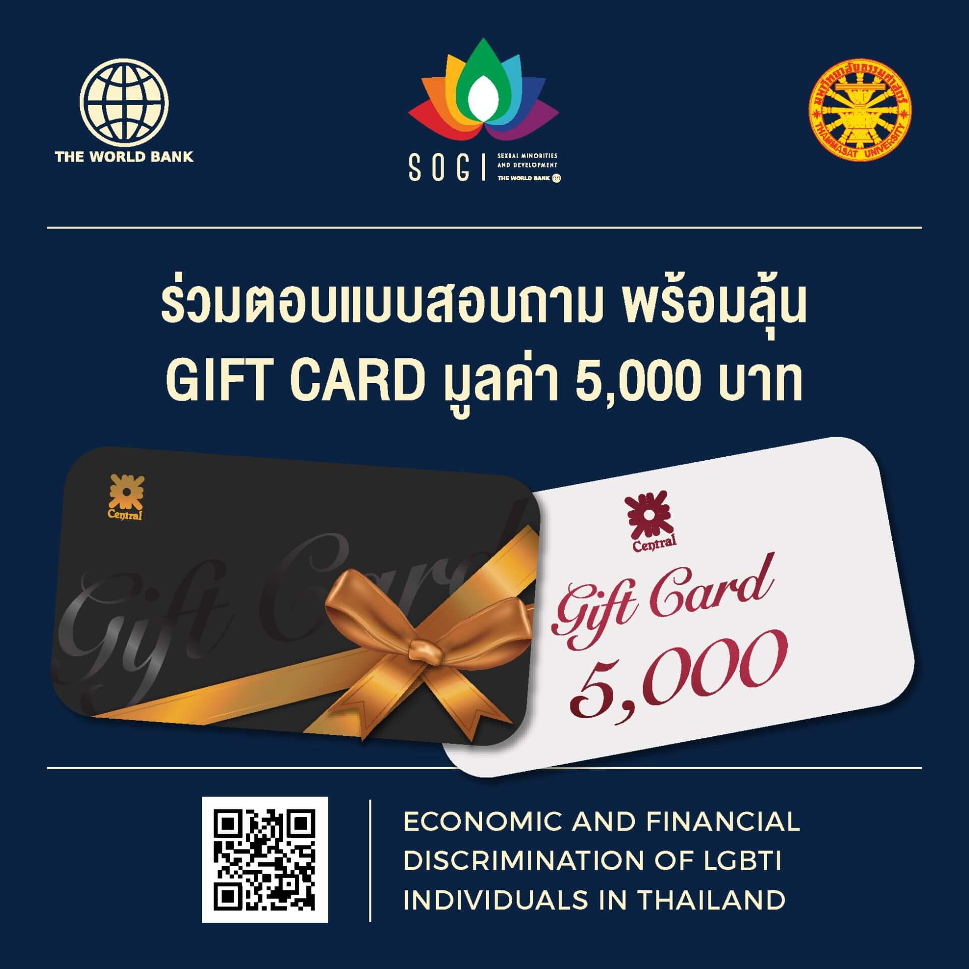 LGBTI FINANCIAL EXCLUSION STUDY Image